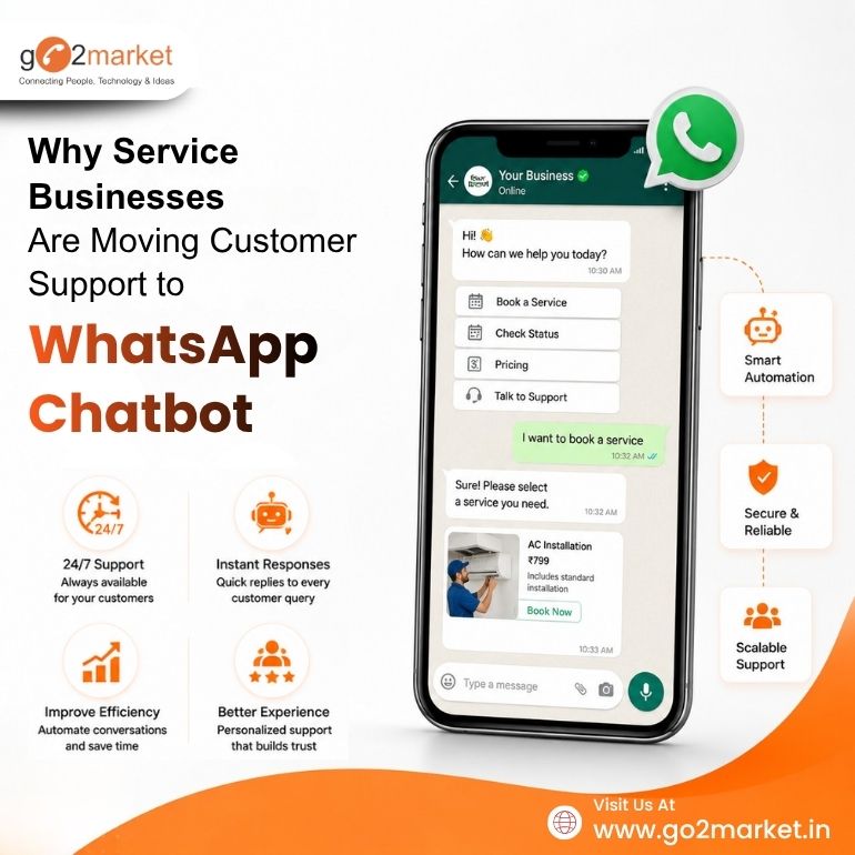 WhatsApp Business API Service