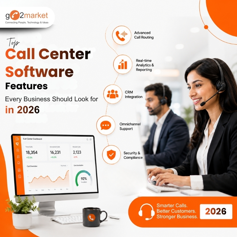 Top Call Center Software Features Every Business Should Look for in 2026