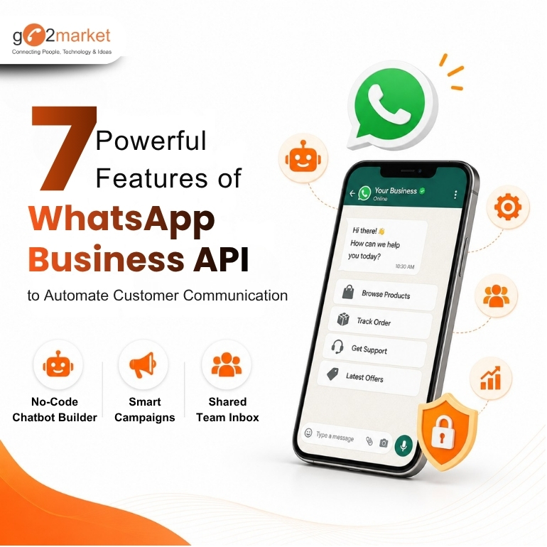 7 Powerful Features of WhatsApp Business API to Automate Customer Communication