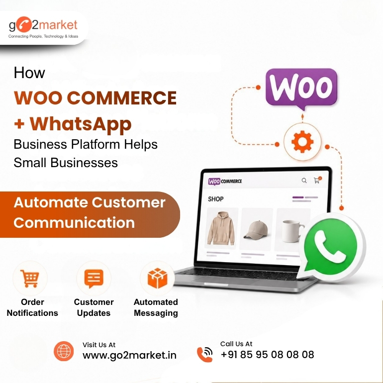 How WooCommerce & WhatsApp Business Platform Helps Small Businesses Automate Customer Communication